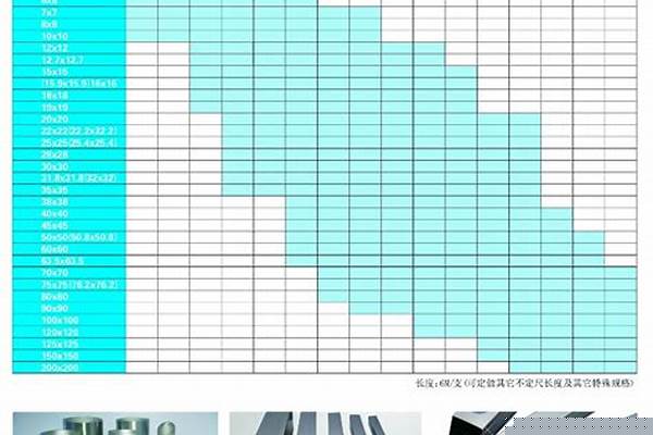114鋼管規格_114鋼管規格壁厚大全