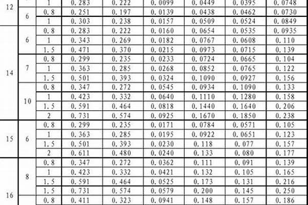 10號冷拔鋼管規格直徑_10號冷拔鋼管規格直徑多少