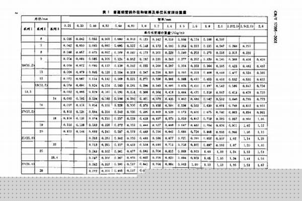 無縫鋼管重量偏差_無縫鋼管重量偏差評判標準