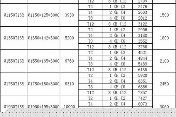今日316管材價格/a_316l管材價格