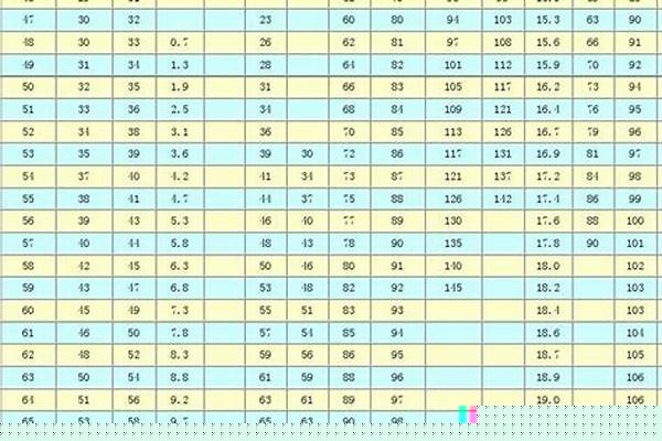 304鋼管抗拉強度/a_304鋼管抗拉強度