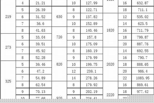 無縫管國標標準/a_304無縫管國標標準