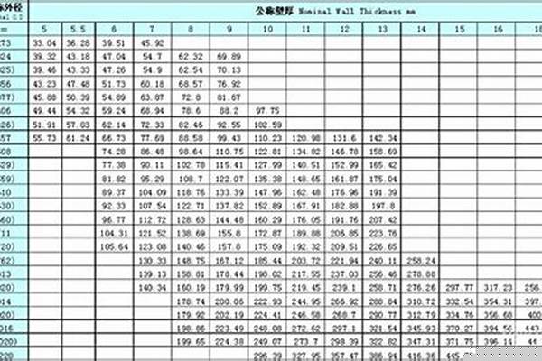 防腐螺旋鋼管規格/a_防腐螺旋鋼管規格